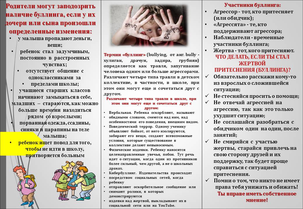 Поведение родителей, которое может усугубить ситуацию травли ребенка в школе