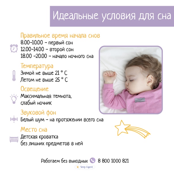 Сколько должен спать ребенок в 2 месяца