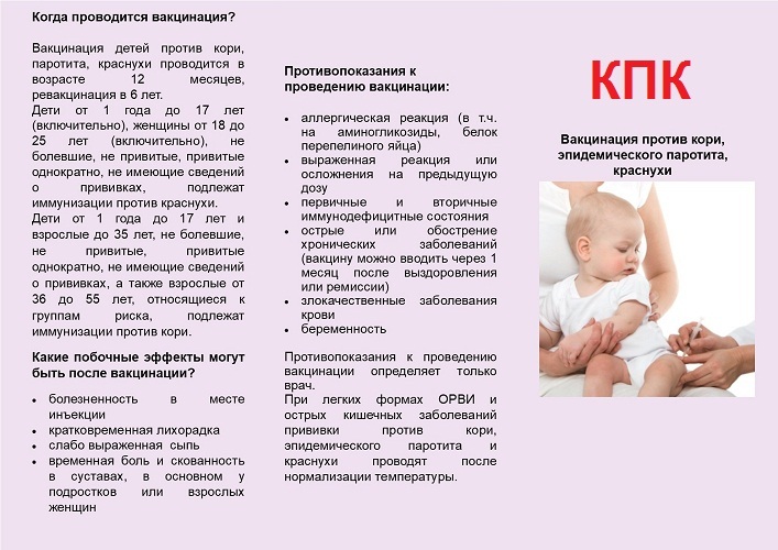 Вакцина m-m-p ii в москве - прививка против кори, краснухи и паротита - цена, описание вакцины
